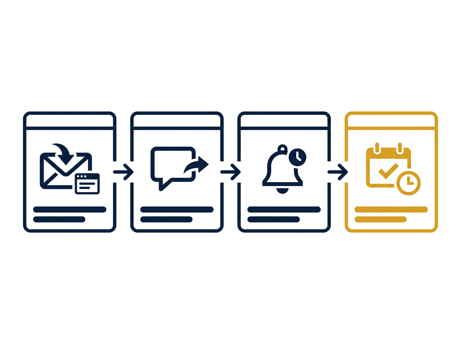 Illustration of a unified lead dashboard: enquiry inbox, response timer, follow-up reminders, and pipeline stages